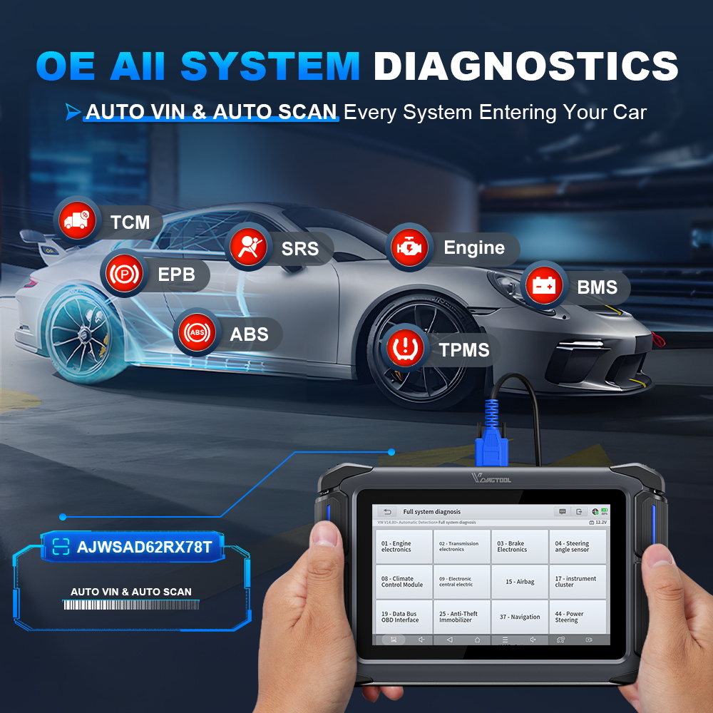 EU Stock VDAIGTOOL VD70 Lite U - Car Diagnostic Tool 评论和价格