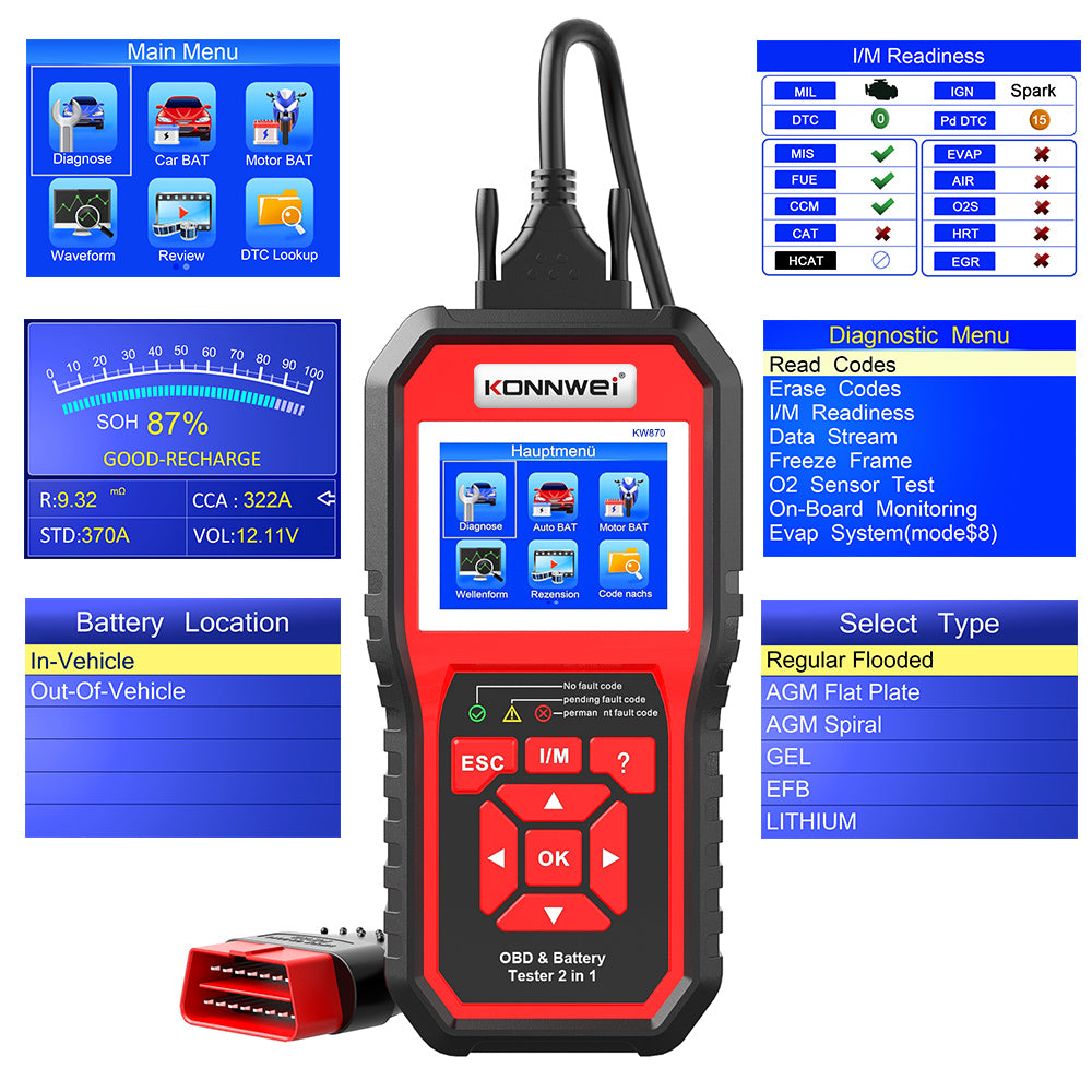 new All in 1 Full Function OBD - Car Diagnostic Tool 评论和价格